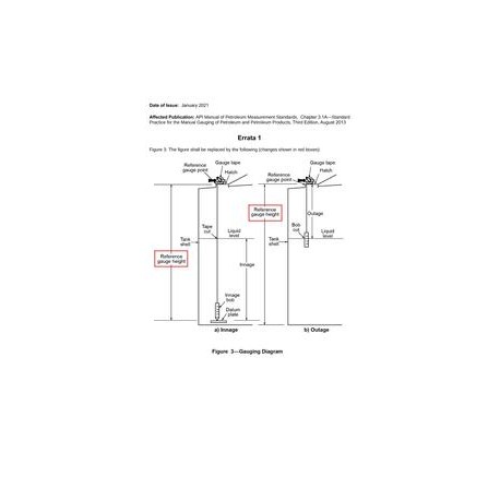 API MPMS Chapter 3.1A Errata 1