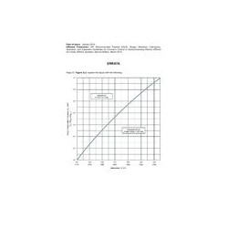 API RP 932-B Errata