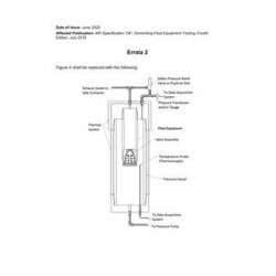 API Spec 10F Errata 2