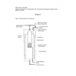 API Spec 10F Errata 1