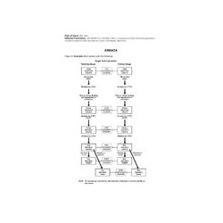 API MPMS Chapter 12.1.1 Errata