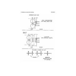 TAPPI TIP0305-47